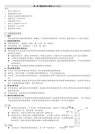 计算机国二office公共基础知识