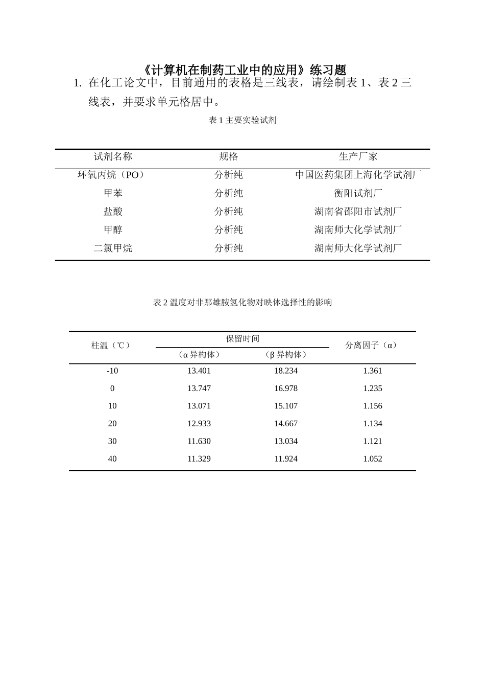 计算机在制药工业中的应用_第1页