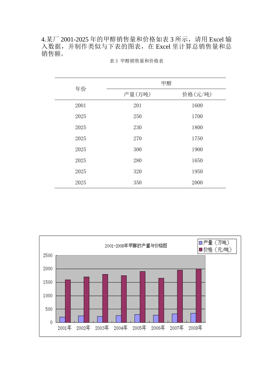 计算机在制药工业中的应用_第3页