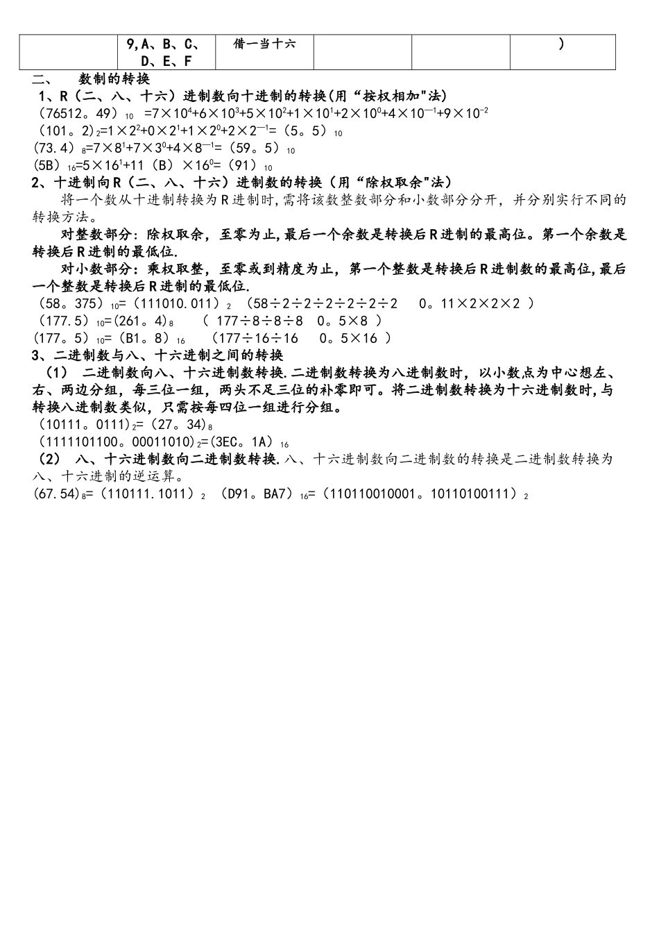 计算机基础数制及其转换_第2页