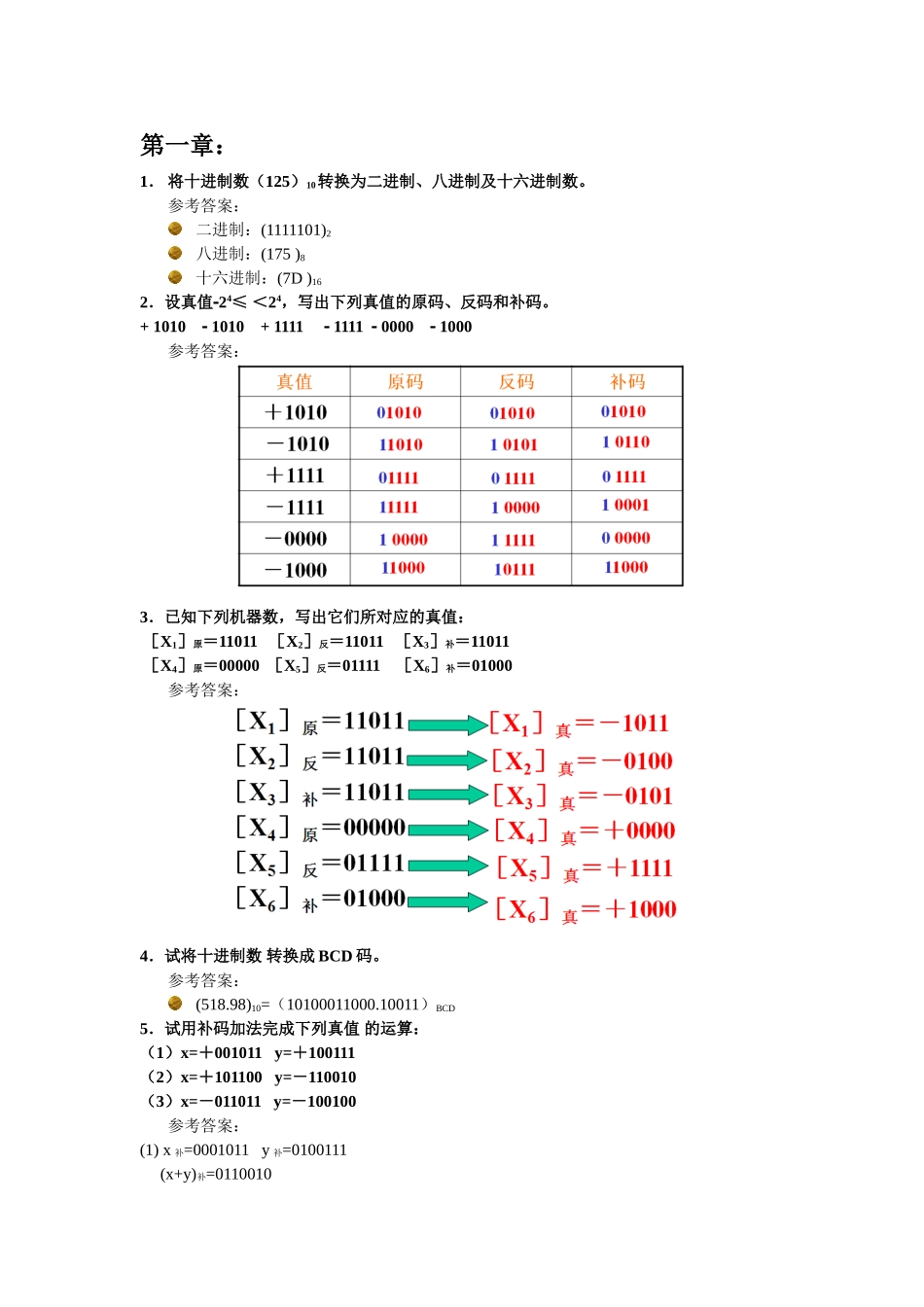 计算机导论复习_第1页