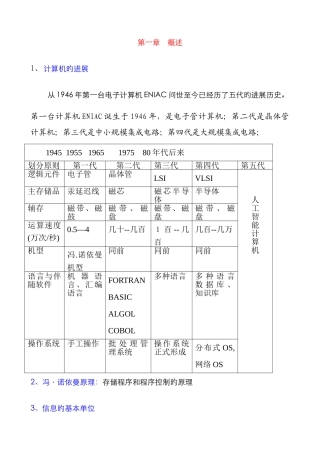 计算机导论复习知识点