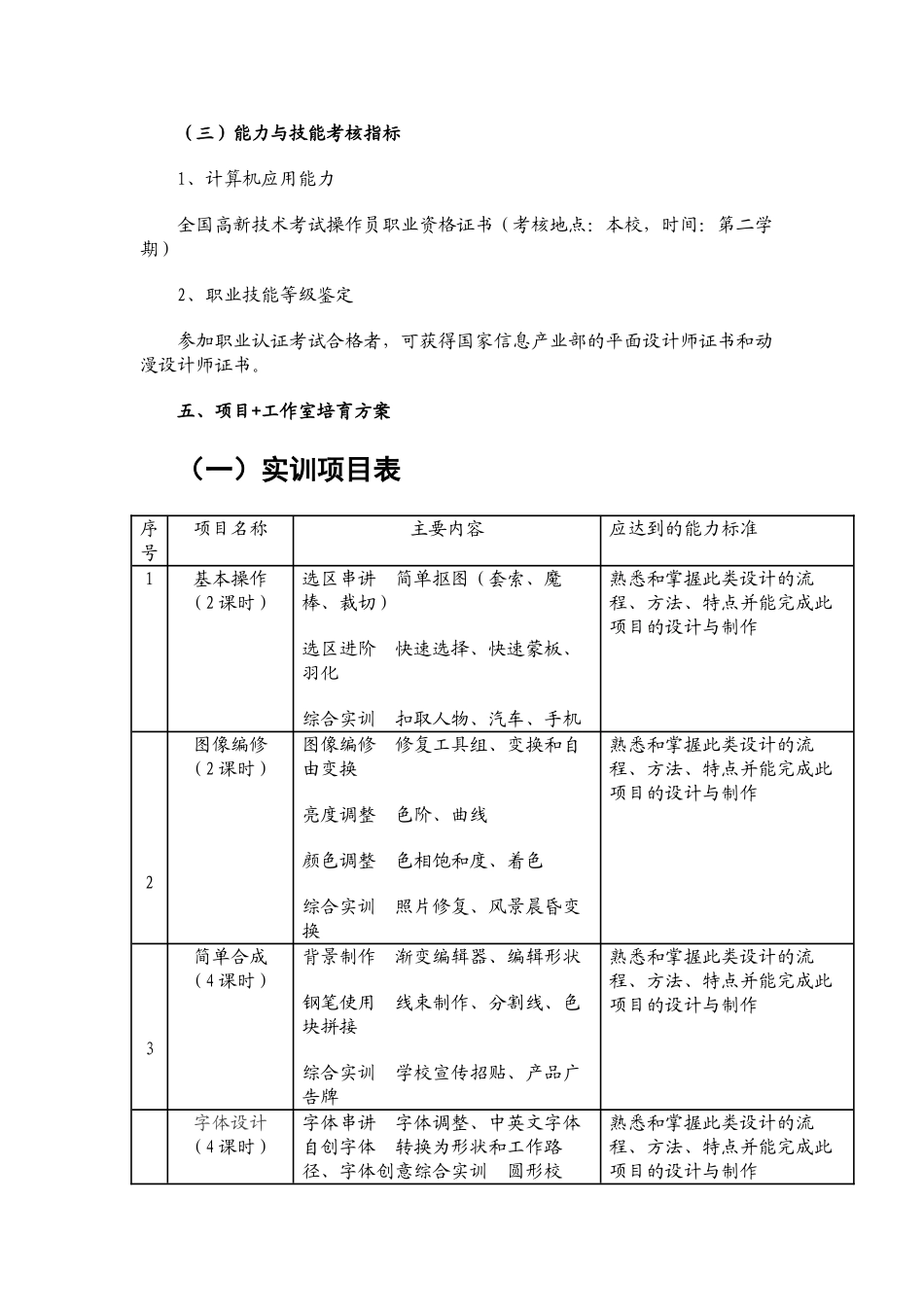 计算机平面设计专业人才培养方案_第3页