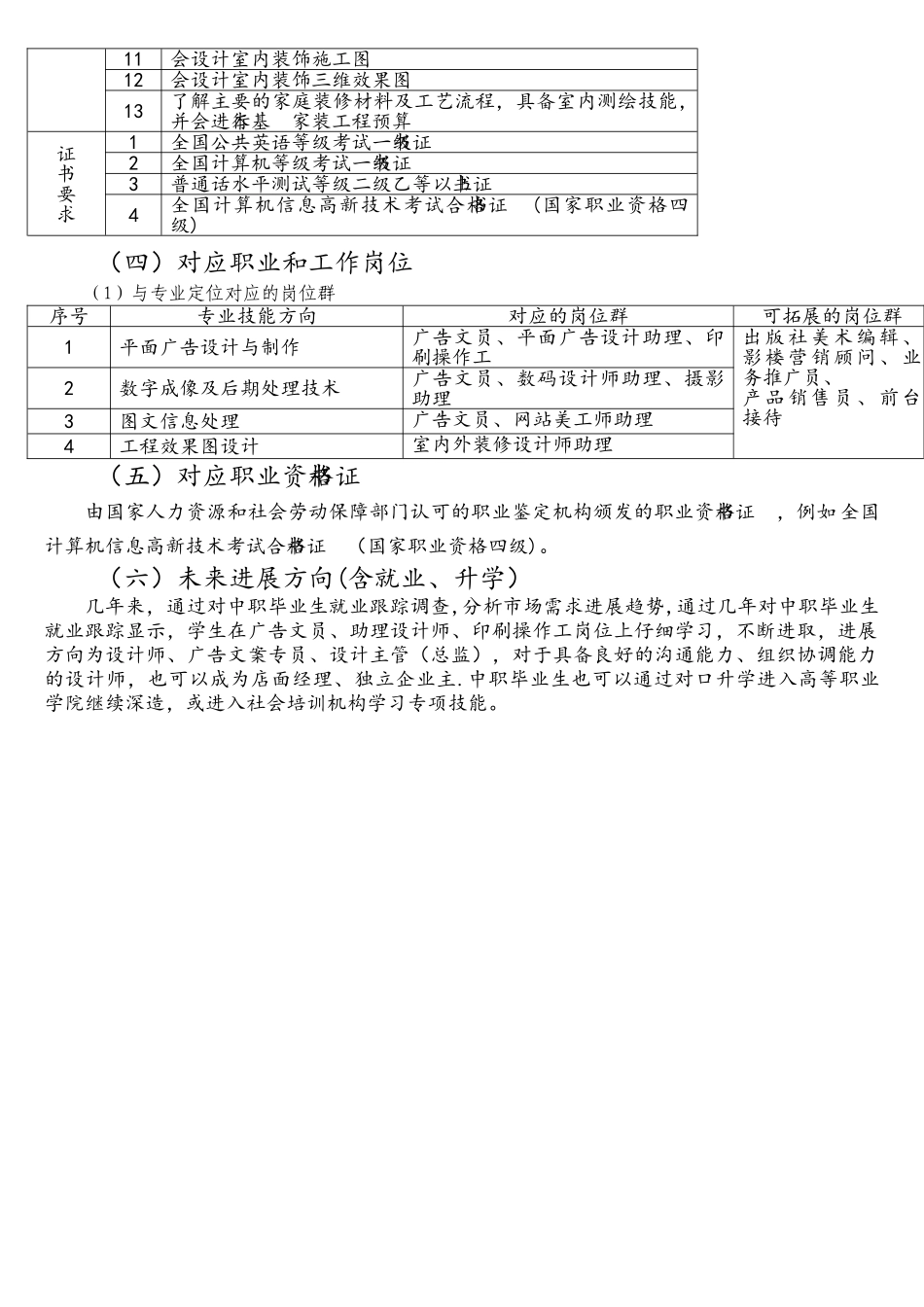 计算机平面设计专业教学计划_第2页