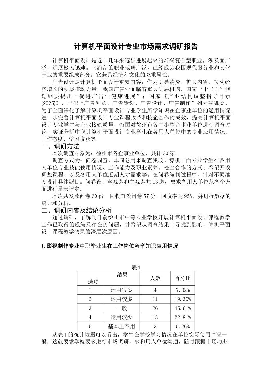 计算机平面设计专业场需求调研报告_第1页