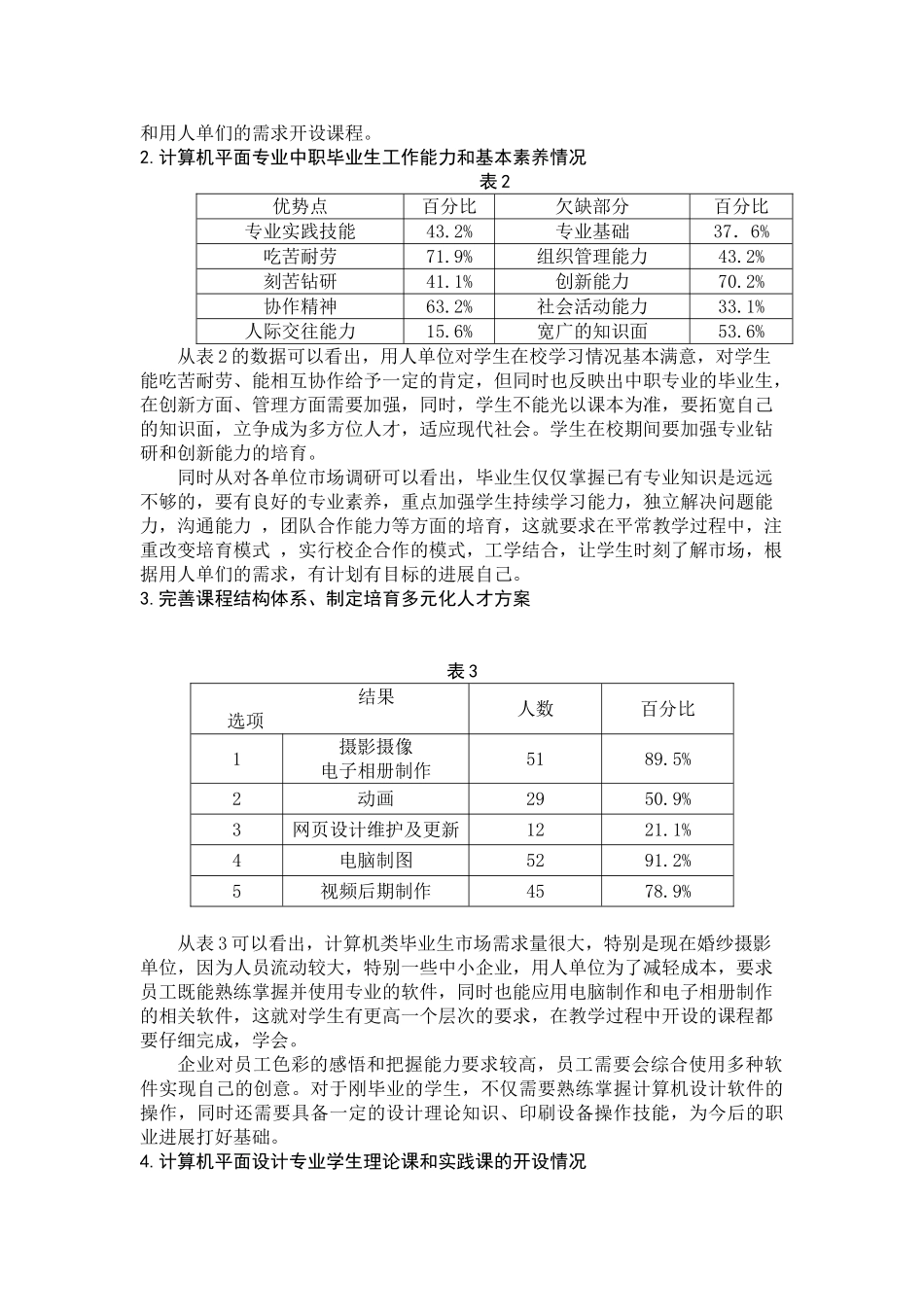 计算机平面设计专业场需求调研报告_第2页