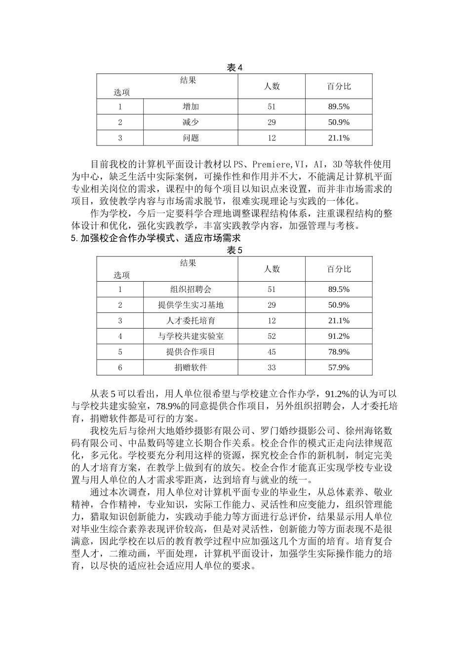 计算机平面设计专业场需求调研报告_第3页
