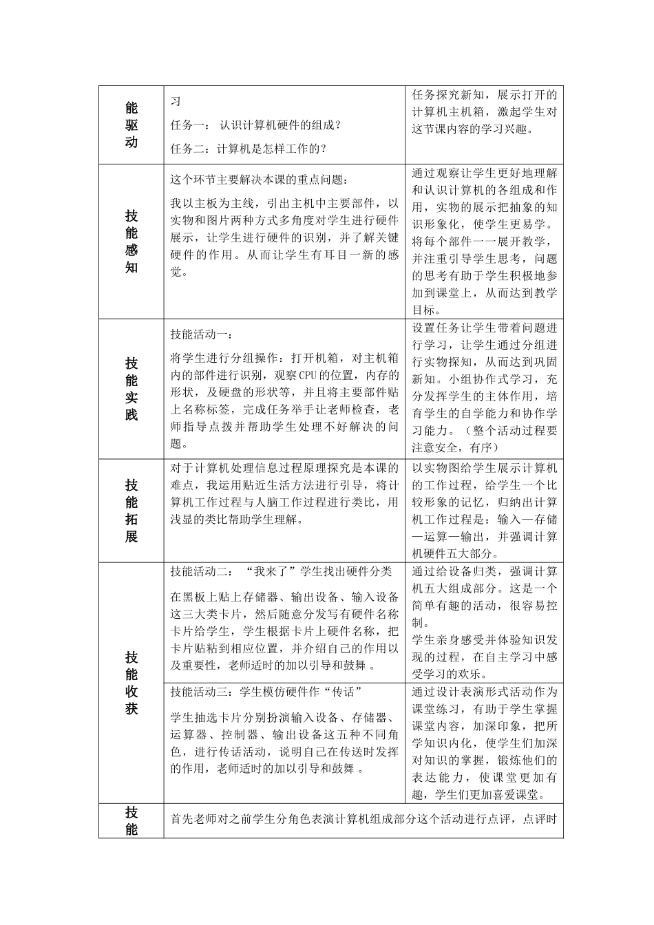 计算机应用基础说课稿_第3页