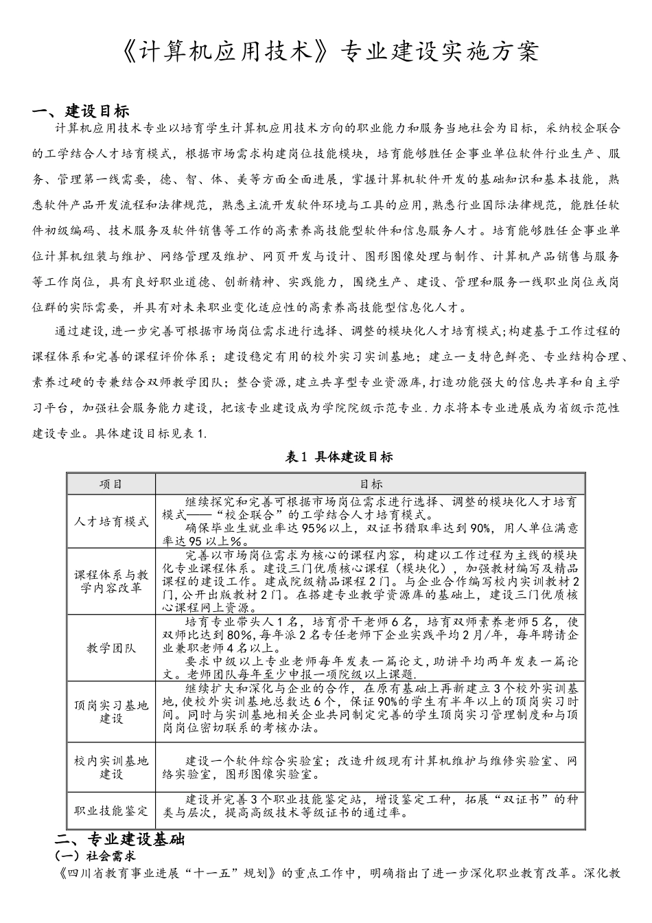 计算机应用技术专业建设发展方案4_第2页