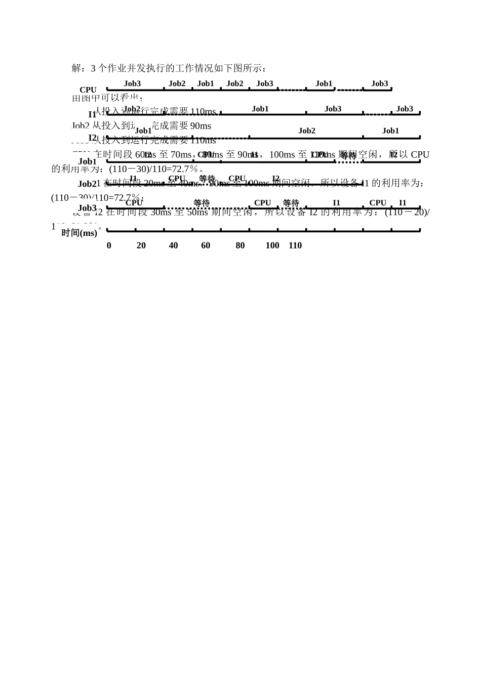 计算机操作系统习题及答案(3)_第3页