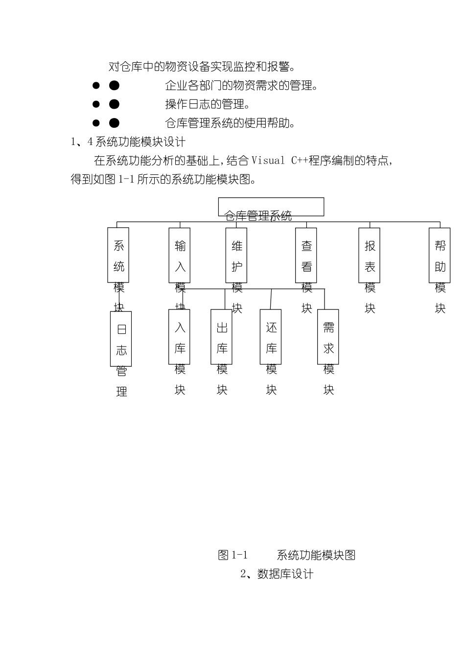 计算机毕业设计仓库管理系统_第3页