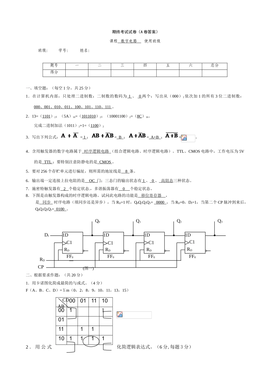 计算机电路基础期终考试试卷_第1页