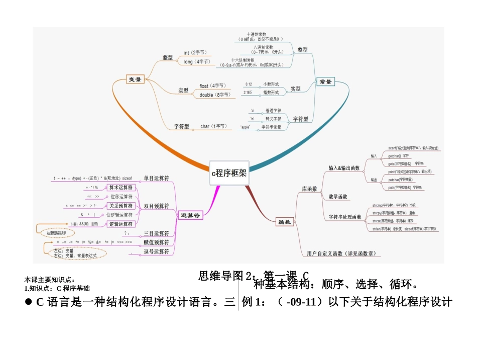 计算机等级考试二级C语言复习资料新_第3页