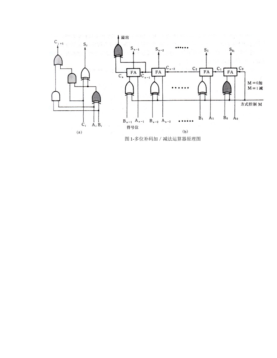 计算机组成原理实验报告-八位补码加减法器的设计与实现_第3页