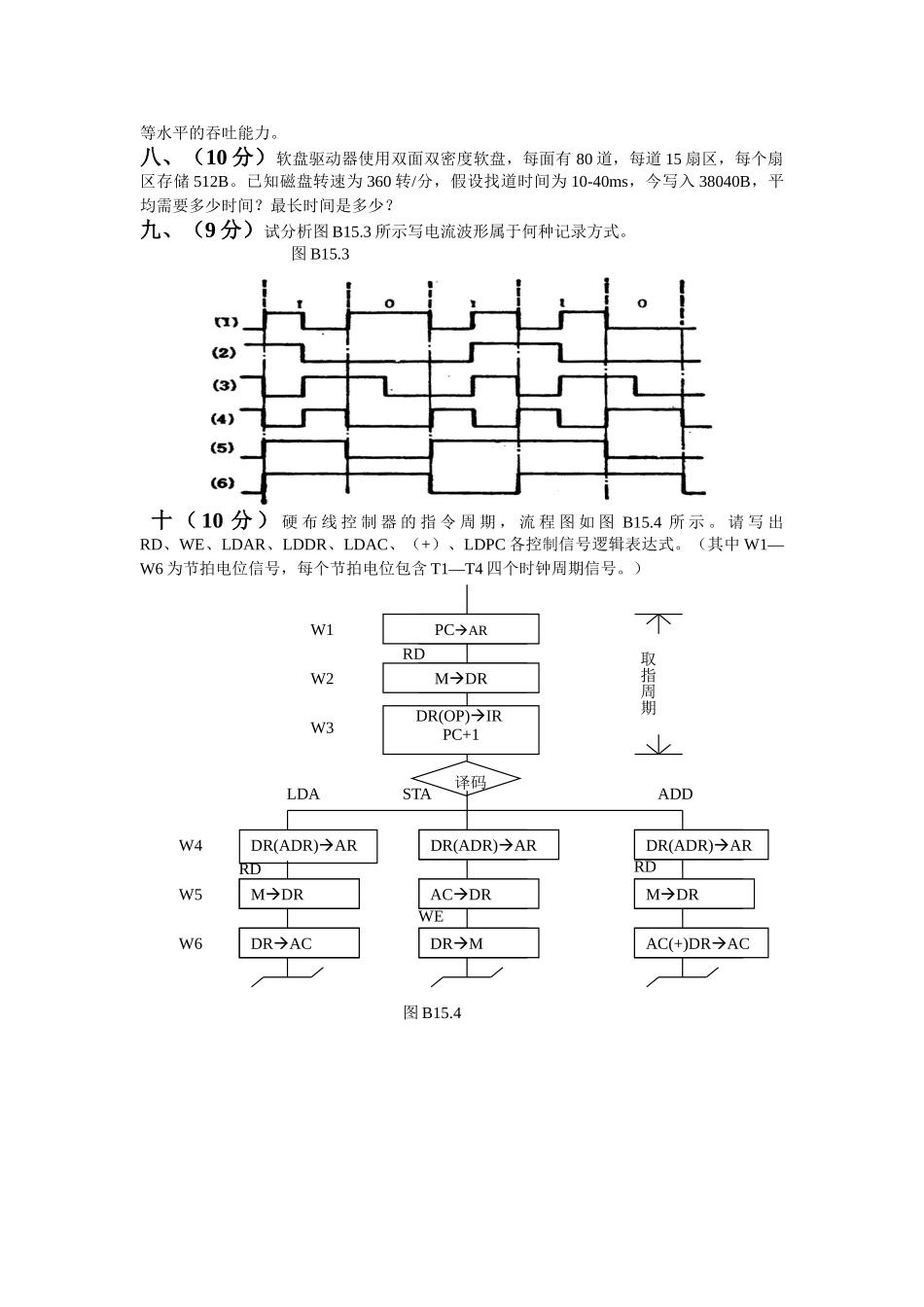 计算机组成原理复习题15及答案_第3页