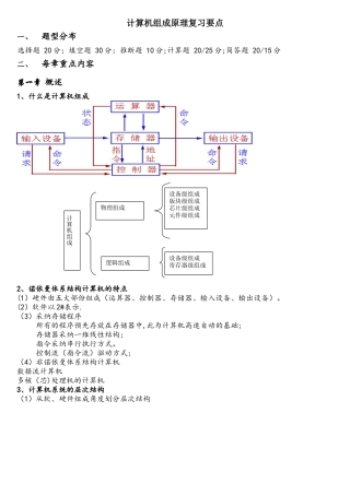 计算机组成原理复习要点(复习必过)