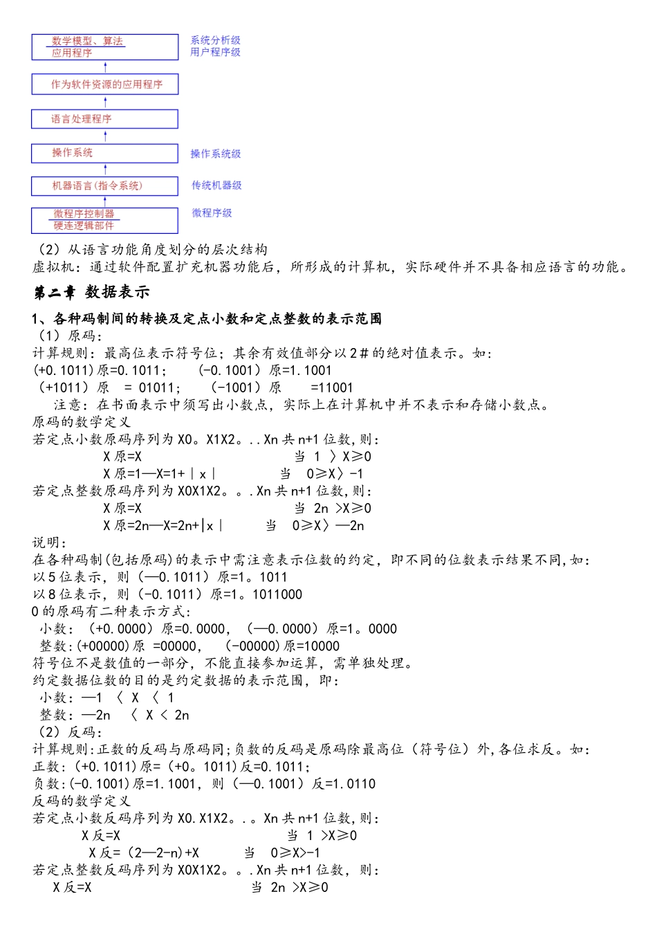 计算机组成原理复习要点_第2页