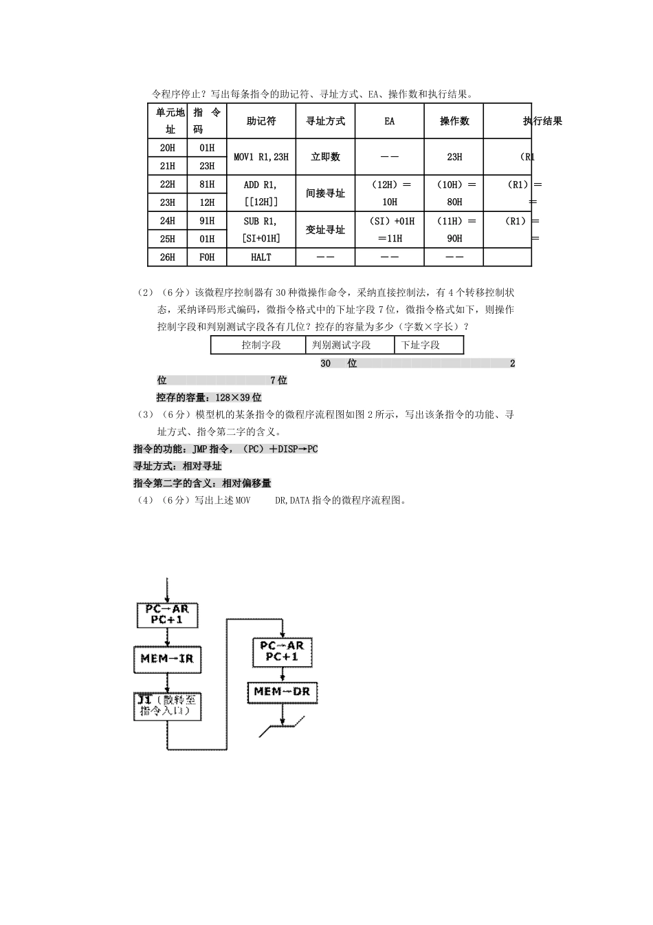 计算机组成原理组成样卷B卷答案_第3页