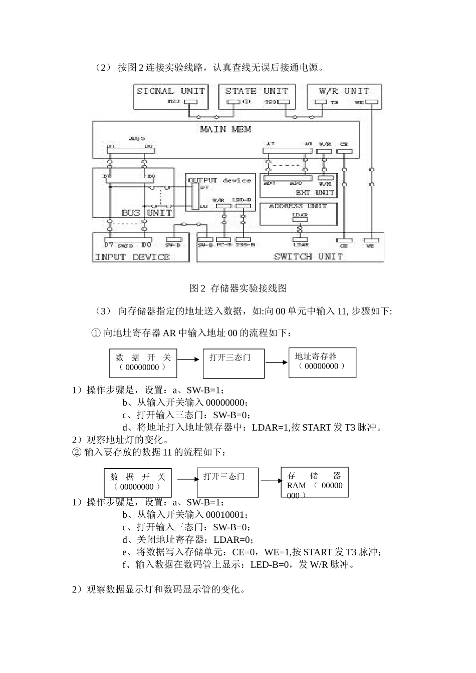 计算机组成原理静态随机存储器实验_第3页