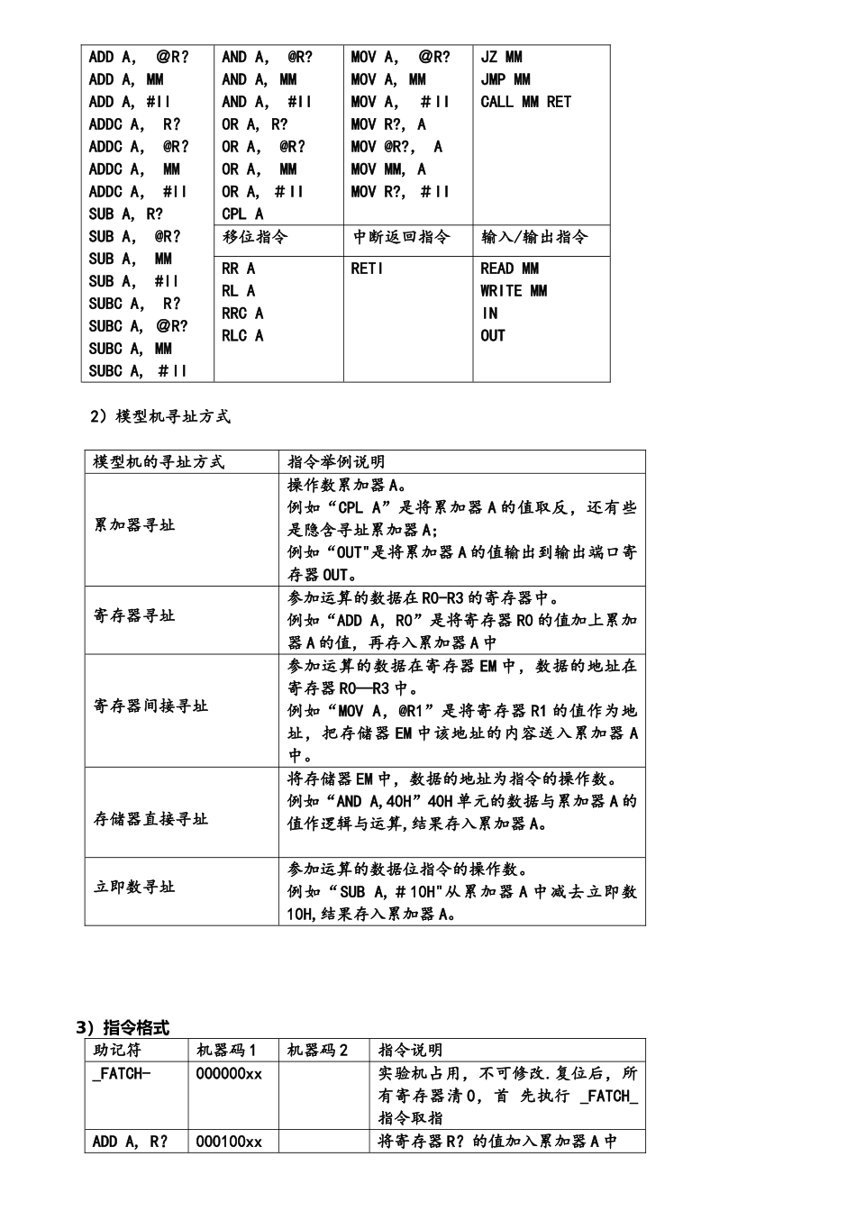 计算机组成原理课程设计实验报告书_第2页