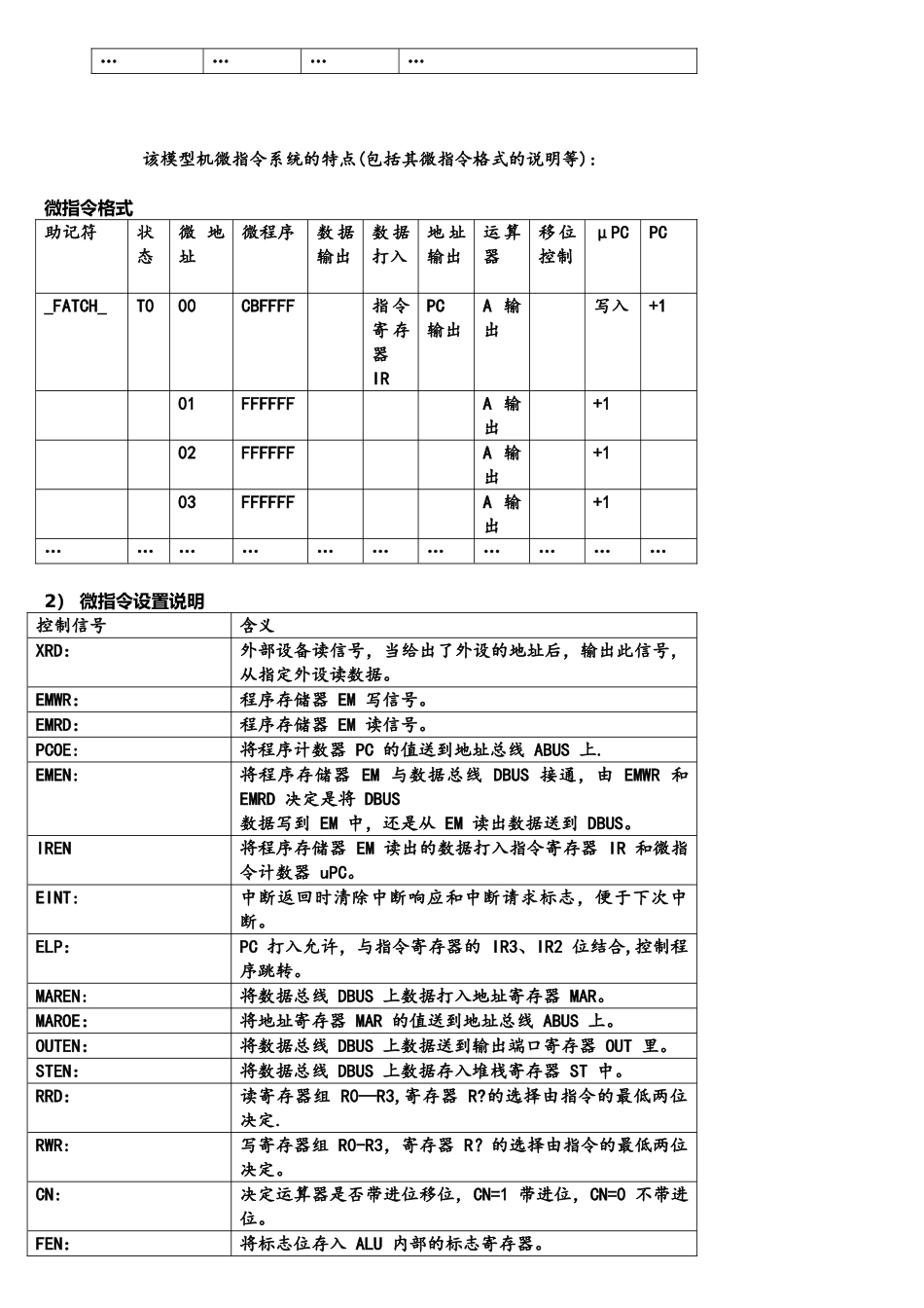 计算机组成原理课程设计实验报告书_第3页