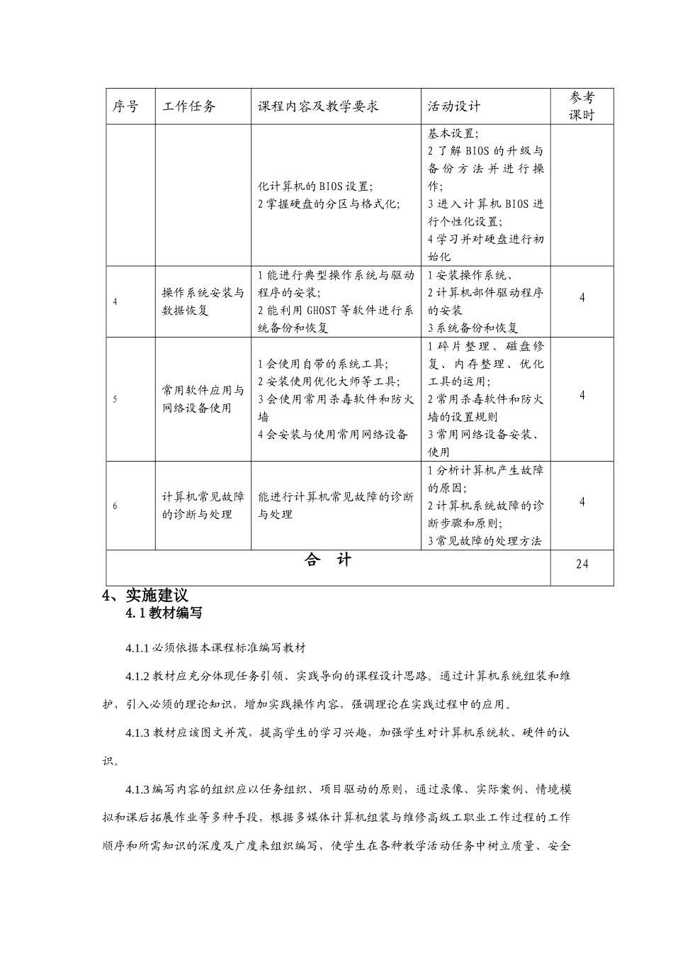 计算机组装与维护课程标准new_第3页