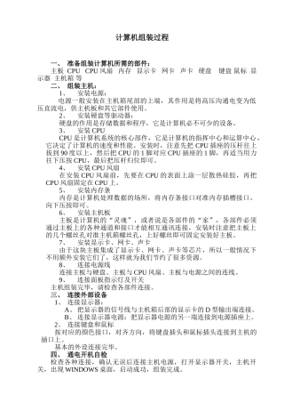 计算机组装过程