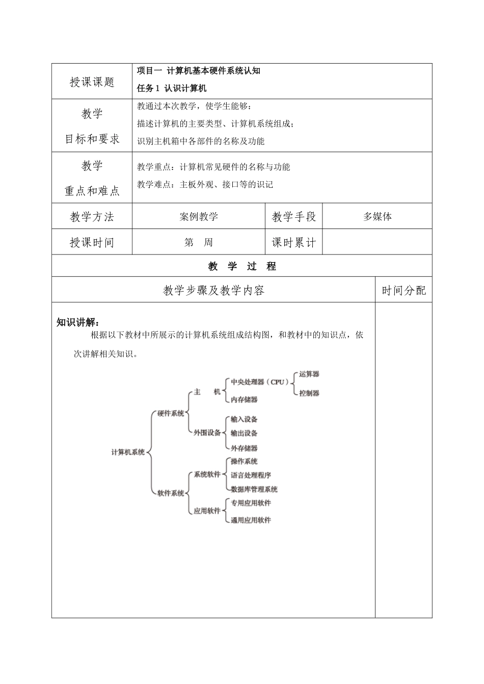 计算机网络与应用教学设计全书电子讲义整本书电子教案完整版教案最全教案_第1页