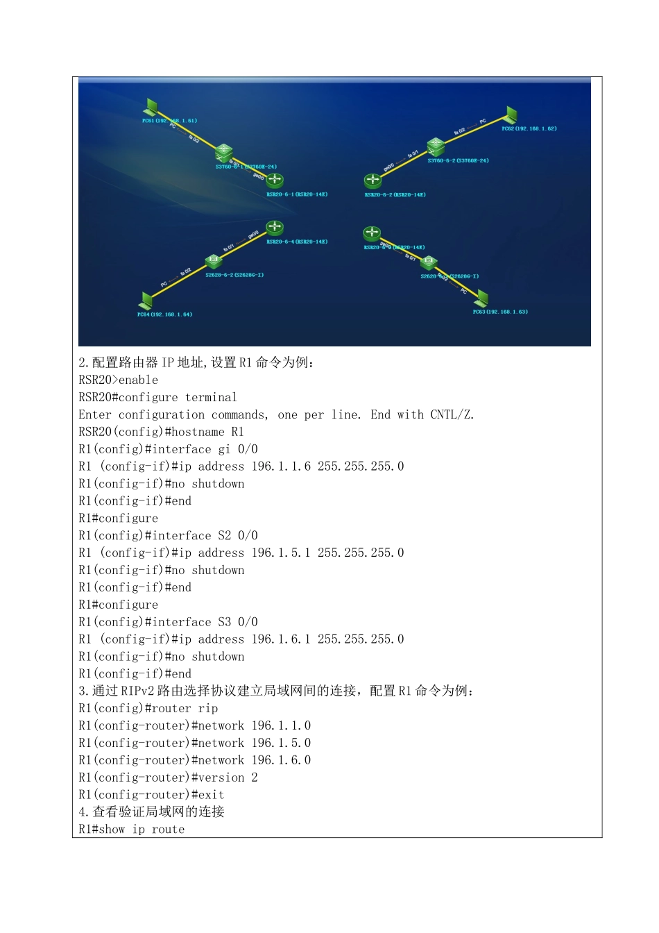 计算机网络体系结构实验报告_第3页