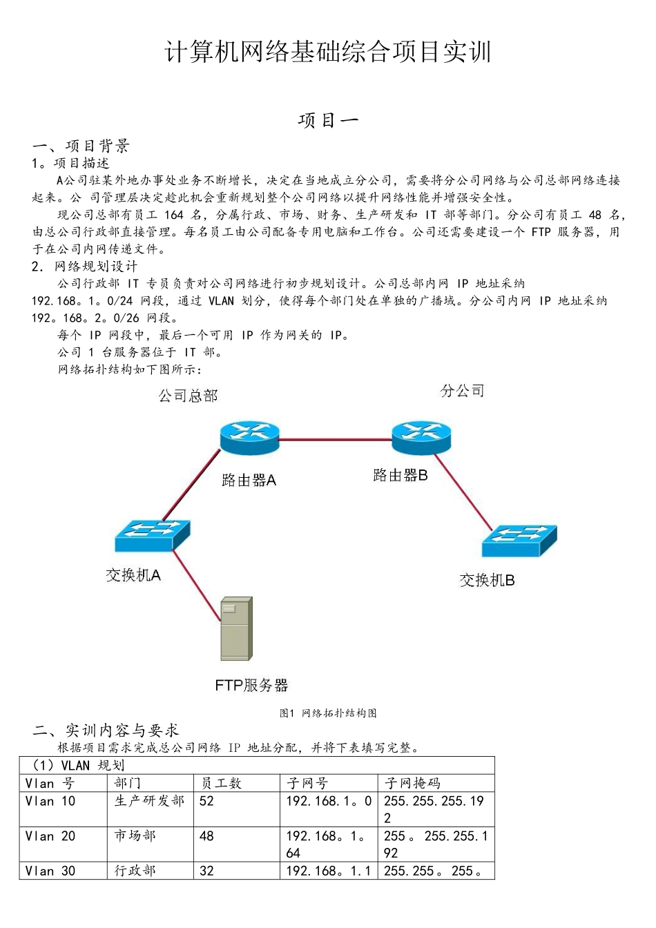 计算机网络基础综合项目实训_第1页