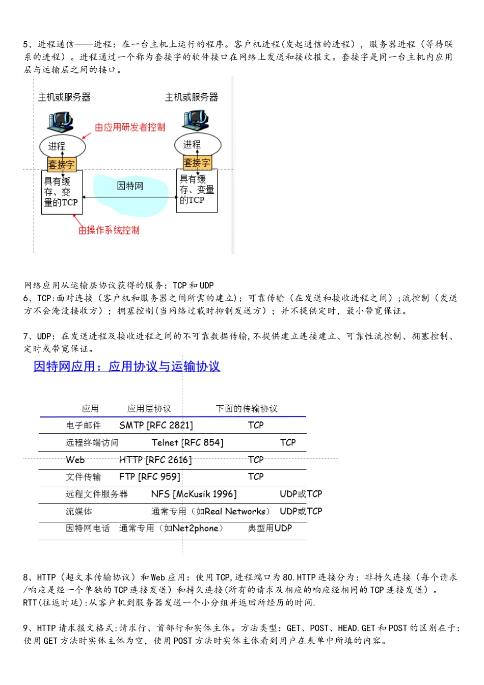 计算机网络复习笔记_第3页