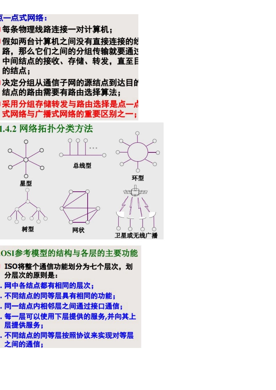 计算机网络技术与应用复习要点与知识点整理_第2页