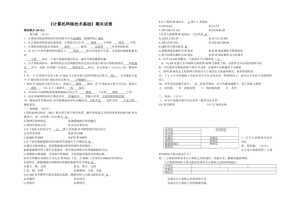 计算机网络技术基础试卷_第1页