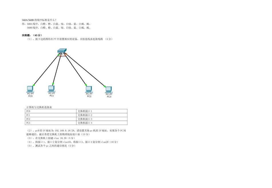 计算机网络技术基础试卷_第2页