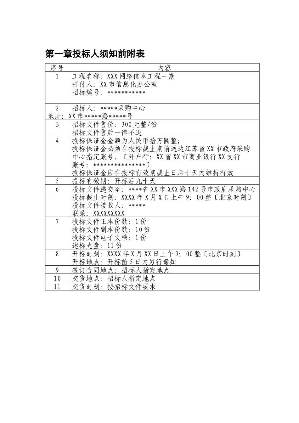 计算机网络招标书模板_第3页