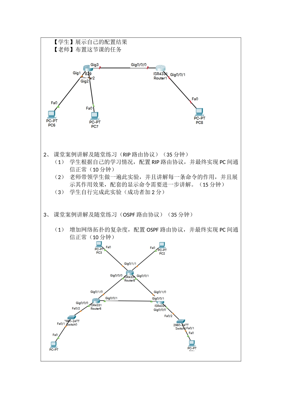 计算机网络教案30-RIP路由和OSPF路由的使用-高阶项目_第2页