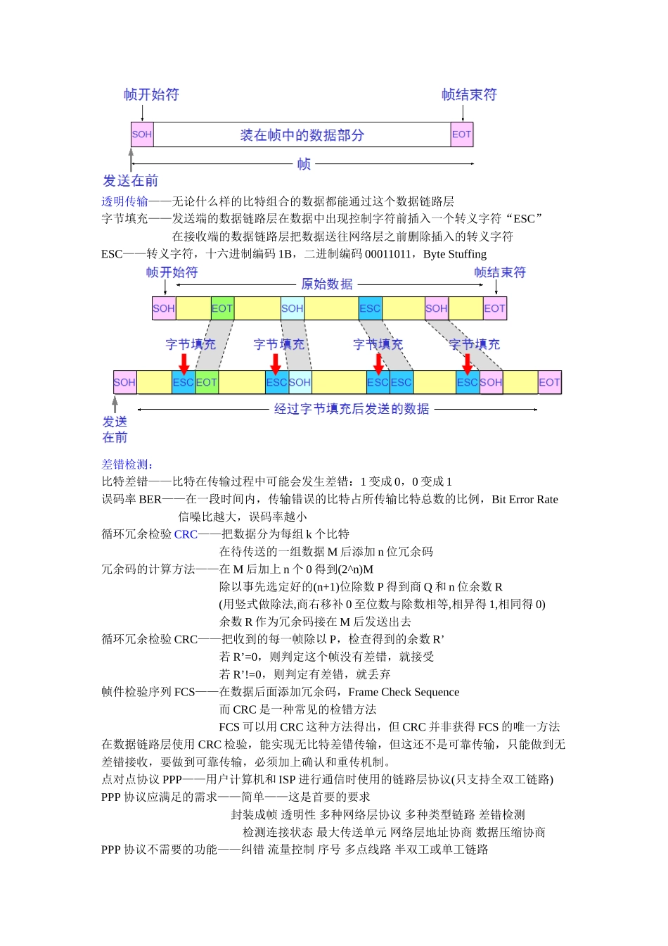 计算机网络知识点总结要点_第3页