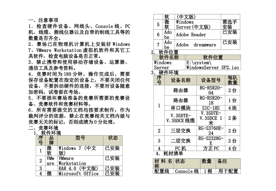 计算机网络管理员操作技能试卷_第2页