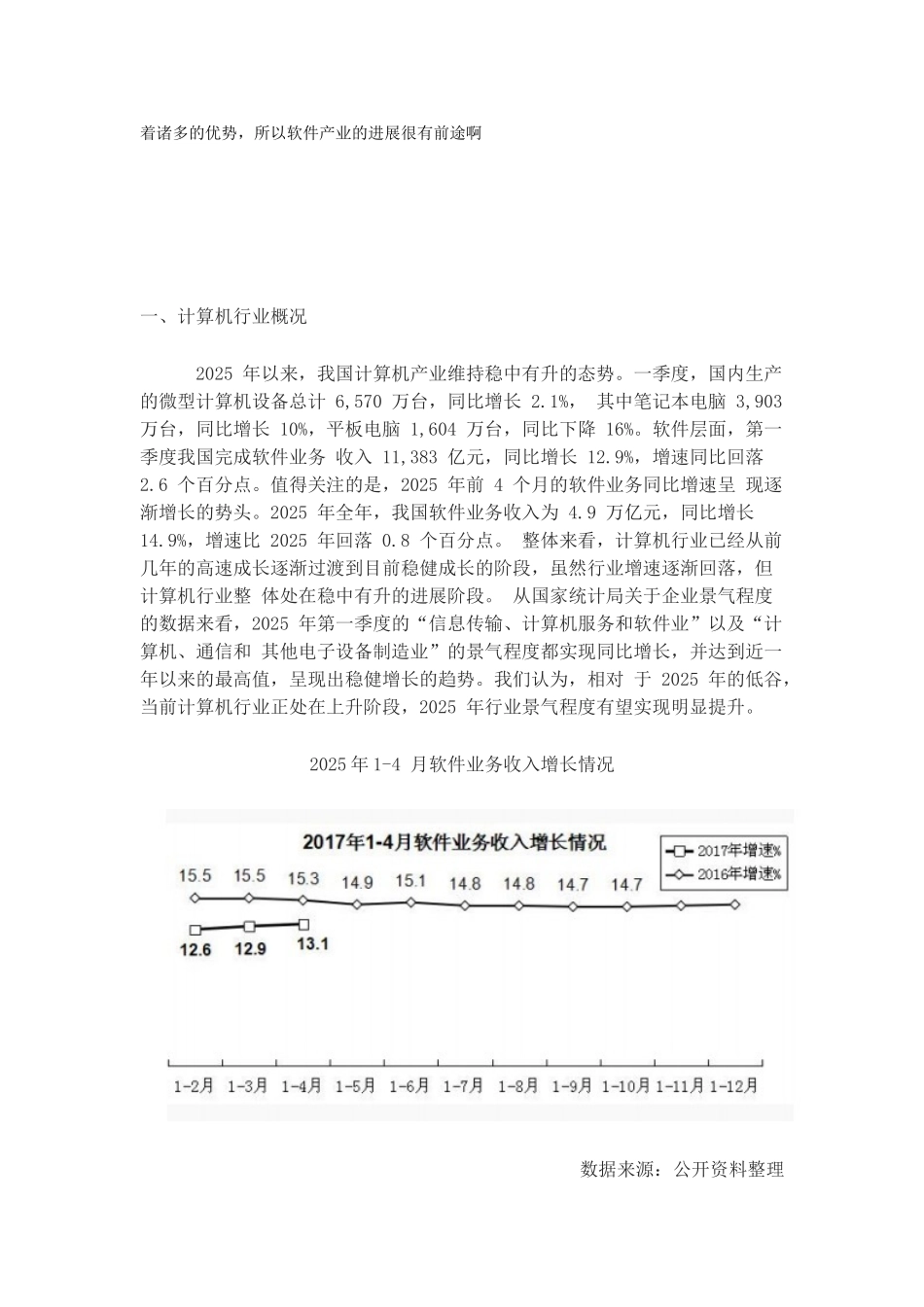 计算机行业现状_第3页