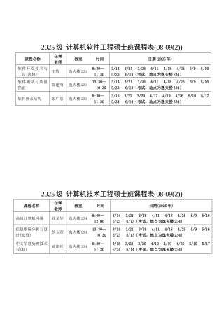 计算机软件工程硕士班课程表
