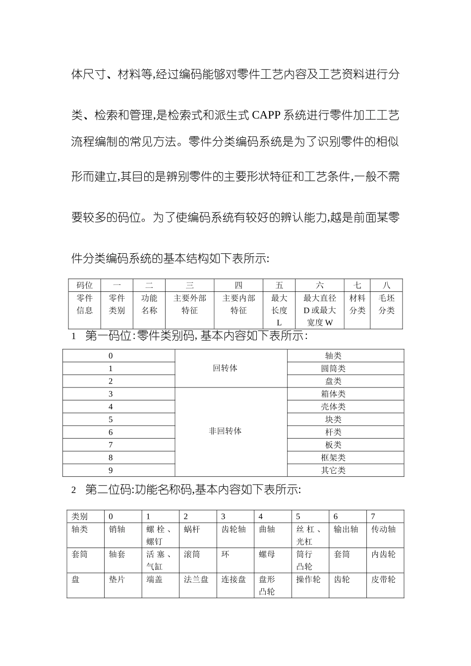 计算机辅助工艺设计实验指导书_第3页