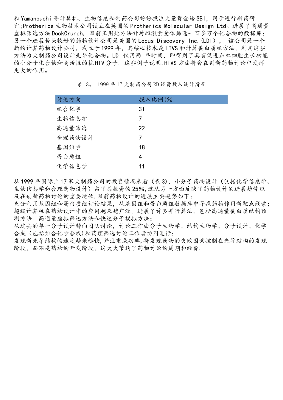 计算机辅助药物设计成功案例及行业发展方向_第3页