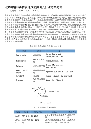 计算机辅助药物设计成功案例及行业发展方向