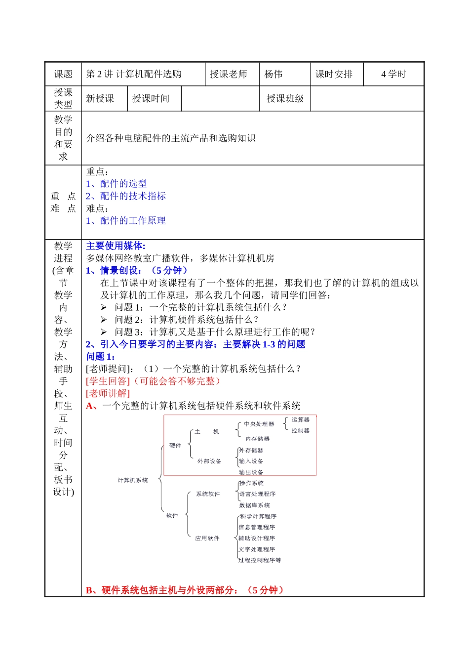 计算机配件选购_第1页