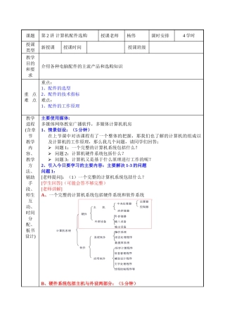 计算机配件选购