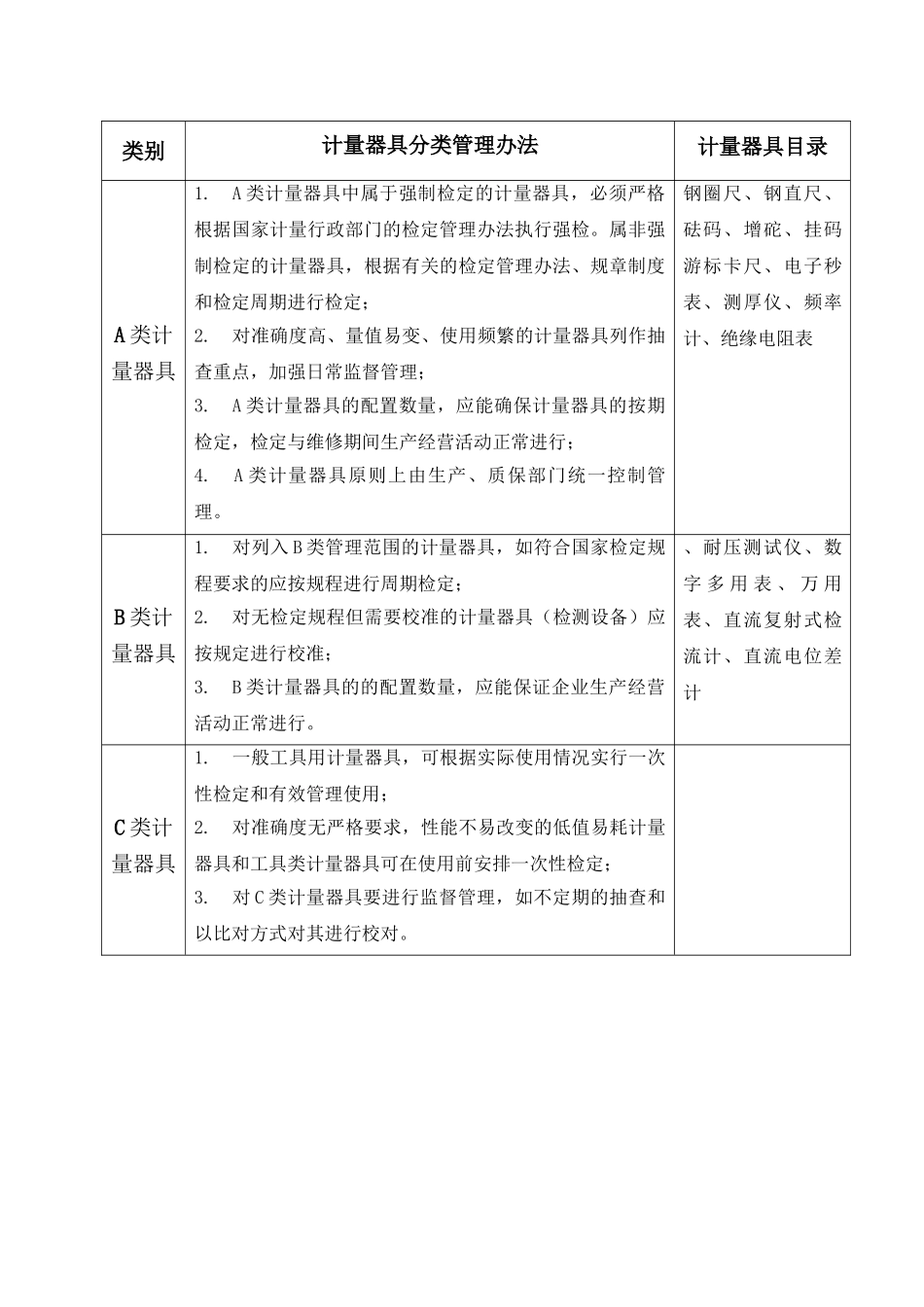 计量技术档案和资料保管制度 _第3页