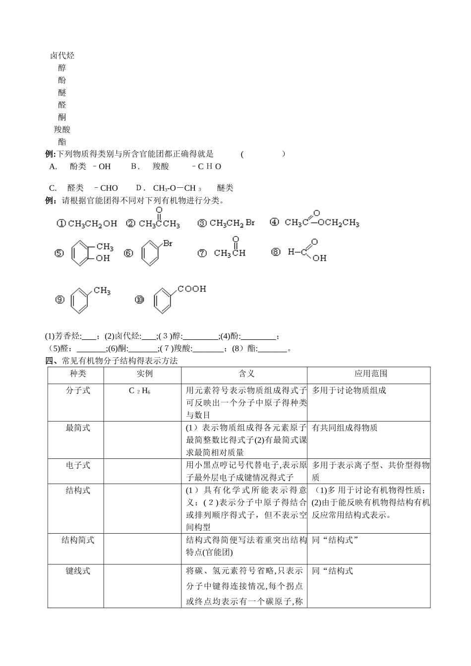 认识有机化合物_第2页