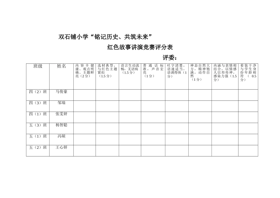 讲故事、演讲比赛评分表_第1页