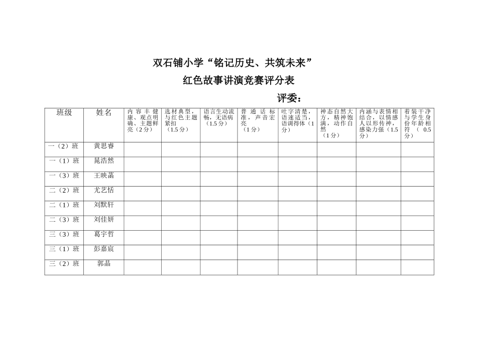 讲故事、演讲比赛评分表_第2页