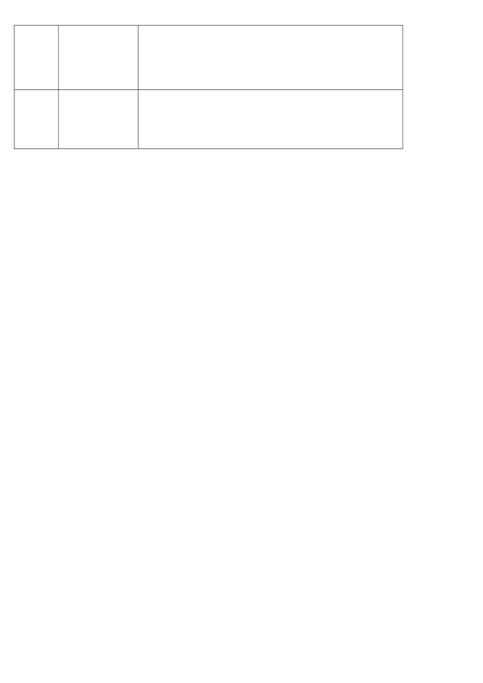 论团队合作在软件开发项目中的重要性_第3页